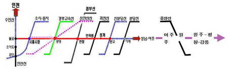 메인사진