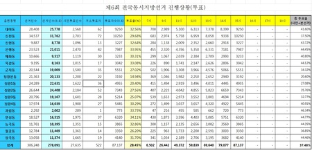 메인사진