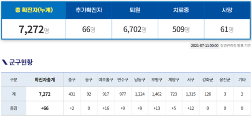 메인사진