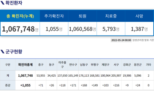 메인사진